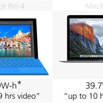 مقایسه مایکروسافتSurface Pro 4  در برابر مک بوک رتینای 12 اینچی