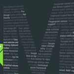 Android M تمرکز برروی کاردانی، کیفیت و انگشتان را اعلام کرد