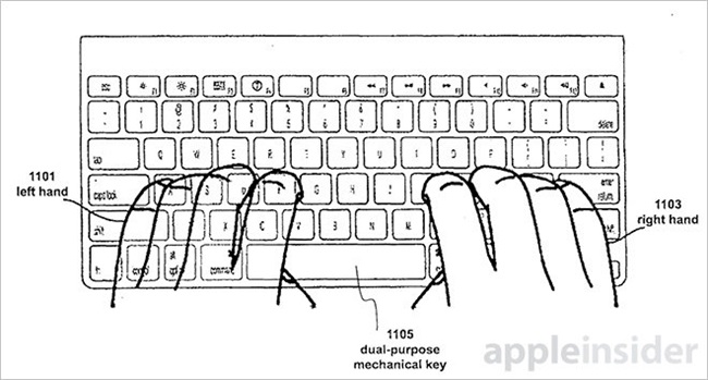 اپل پتنت صفحه کلیدی با دکمه های لمسی را ثبت کرد