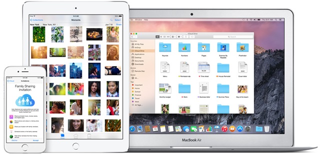 معرفی اپلیکیشن iCloud Drive در iOS 9