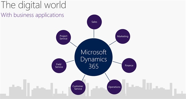 Microsoft سرویس Dynamics 365 را ۱ نوامبر معرفی می‌کند