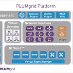 VMware استارتاپ PLUMgrid را خریداری کرد