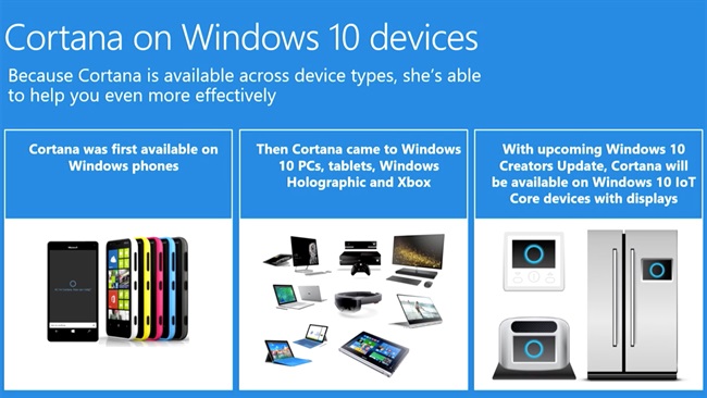 امکان استفاده از Cortana بر روی دستگاه‌های اینترنت اشیاء