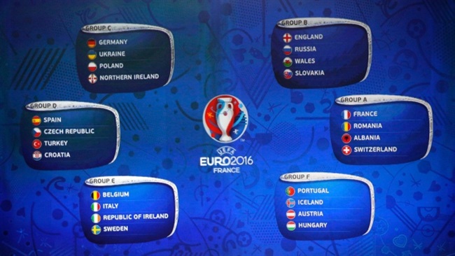 پیش بینی برنده یورو 2016