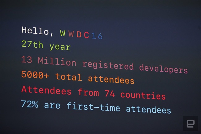 آن چه که در گردهمایی WWDC 2016 اپل انتظار می رود