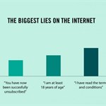 دروغ سنج اینترنتی