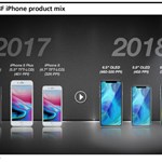 iPhone X با اندازه‌ی ۶/۵ اینچی و ۶/۱ اینچی در اواخر سال 2018 عرضه می‌شوند