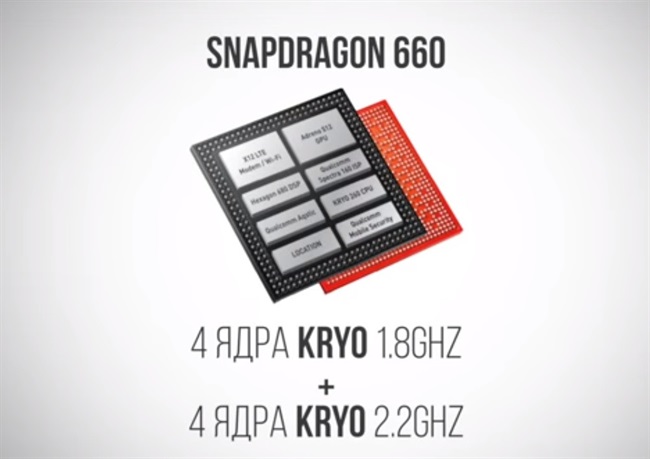 Qualcomm دو پردازنده ی Snapdragon 660 و 630 را عرضه کرد