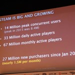 Valve شمار کاربران فعال ماهانه‌ی Steam و فروش بازی‌ها را به صورت منطقه‌ای اعلام کرد