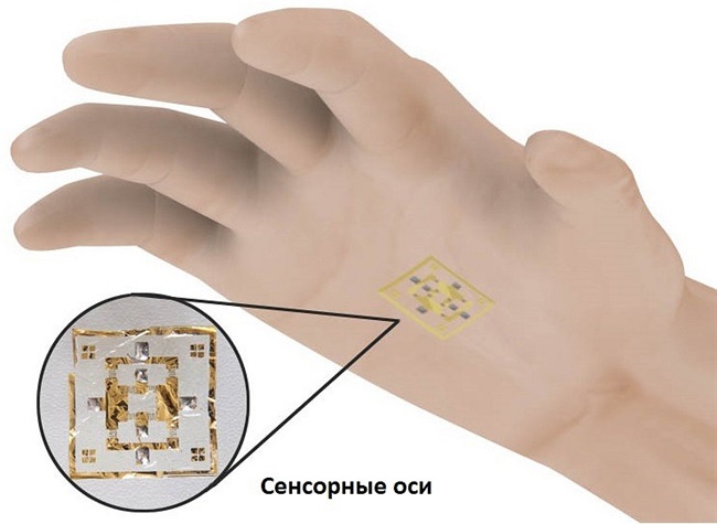 «پوست الکترونیکی» برای لمس اشیا در واقعیت مجازی
