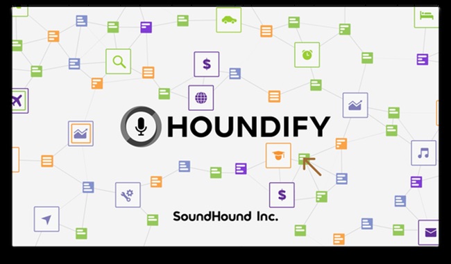 SoundHound صد میلیون دلار افزایش تامین بودجه داشت
