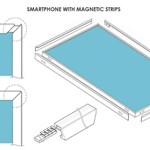 طرح جدید سامسونگ برای گارد محافظ گوشی هوشمند Galaxy S10