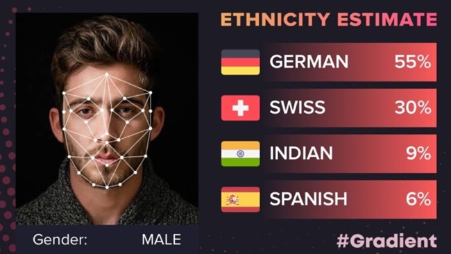 قابلیت جدید اپلیکیشن Gradient: از کدام نژاد و قومیت هستید؟